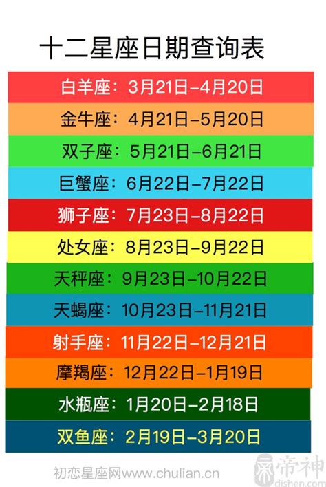 11月20日是什麼星座|【十二星座日期/月份表】想要查星座生日是幾號？快。